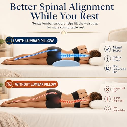 Lumbar Support Pillow for Bed Relief Back Pain: Lower Back Pillow for Sleeping - Image 4