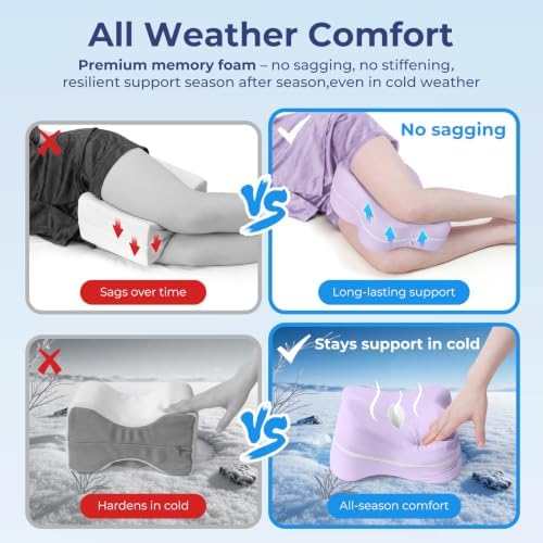 13" Extended-Length Knee Pillow - Image 4