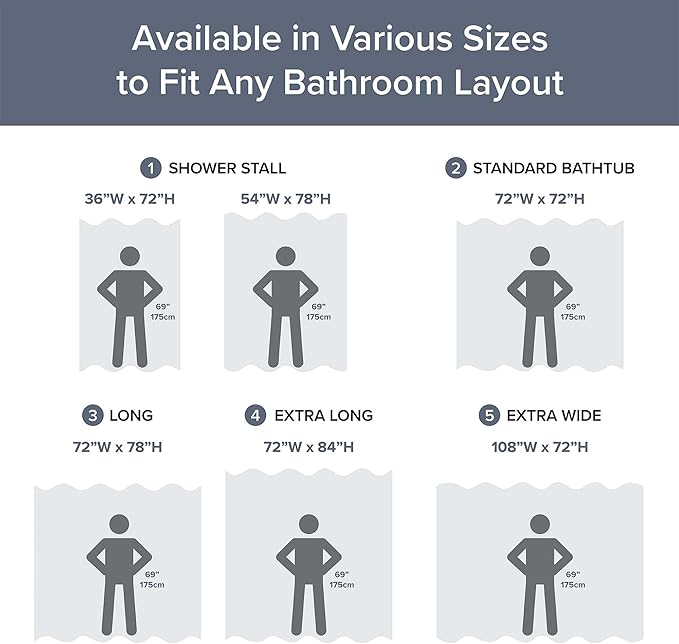 Madison Park Spa Waffle Shower Curtain Pieced Fabric with 3M Scotchgard Moisture Management, Premium Spa Quality Modern Shower Curtains for Bathroom, Standard 72x72, Indigo Blue