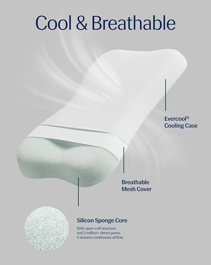 REST® Evercool® Cooling Pillow, Set of 2, Instant Cool-to-Touch Shell Fabric & Breathable Silicone Sponge Core for All-Night Temperature Regulation & Ergonomic Support, Medium Height, Arctic White