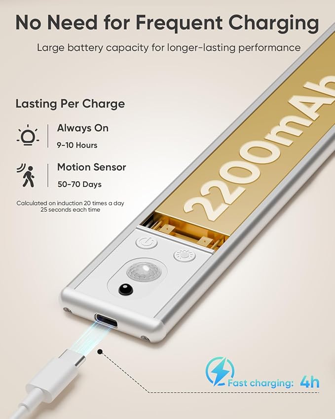 Under Cabinet Lighting Wireless, 2200mAh Rechargeable Battery Operated Motion Sensor Light Indoor, 3 Color Temps Under Counter Light, Dimmable Wireless Closet Lights w/Remote for Kitchen,Pantry,4 Pack