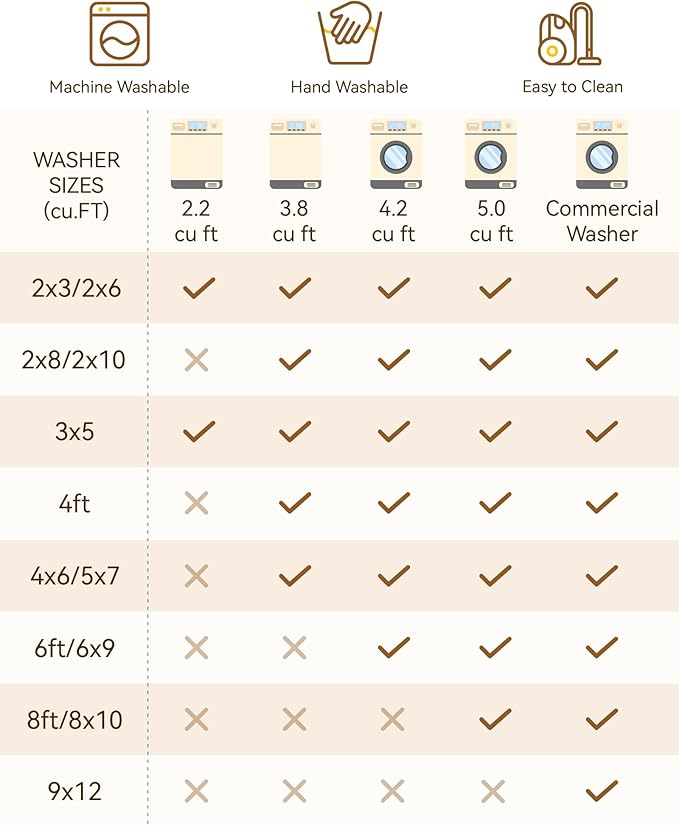 Area Rugs 9'x12' Washable Non-Slip, Floral Vintage Distress Print Pattern Medallion Carpet for Living Room Bedroom Dining Room, Black Colorful Floral Dark Tan