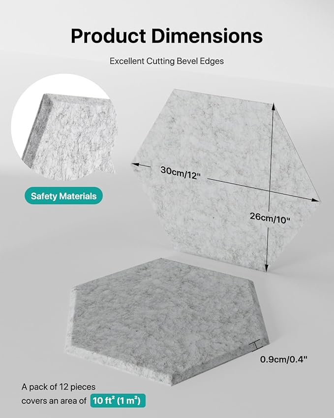 Soundsbay Acoustic Panels, 18 Pack Hexagon Soundproof Wall Panels High Density Sound Absorbing Panel, Sound Proof Foam Panels for Walls, Office, Reccording Studio, Ceiling 12" X 10" X 0.4", Gray