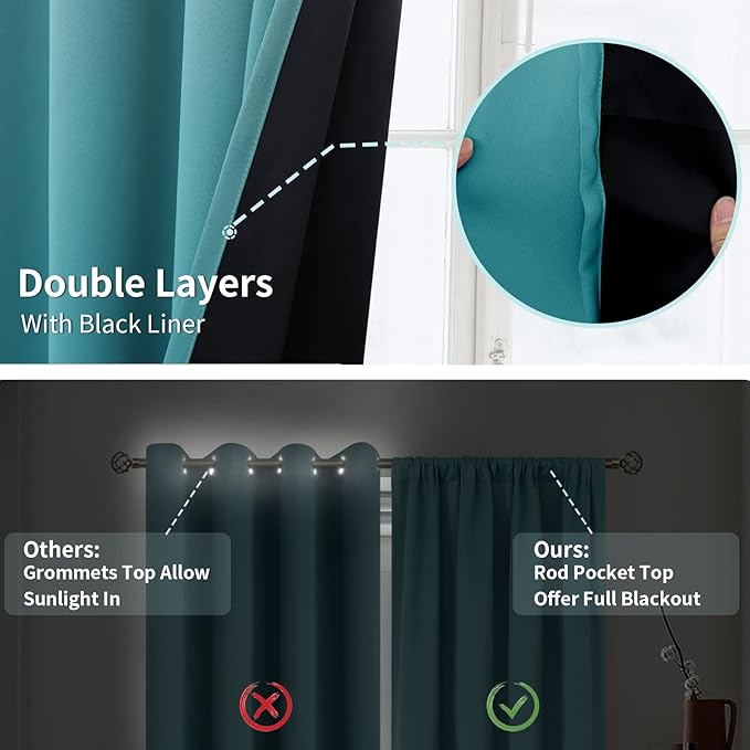 BGment 100% Blackout Curtains 63 Inches Long 2 Panels for Bedroom with Thermal Insulated Black Liner, Double Layer Room Darkening Curtains with Rod Pocket, Sea Teal, 42 x 63 Inch