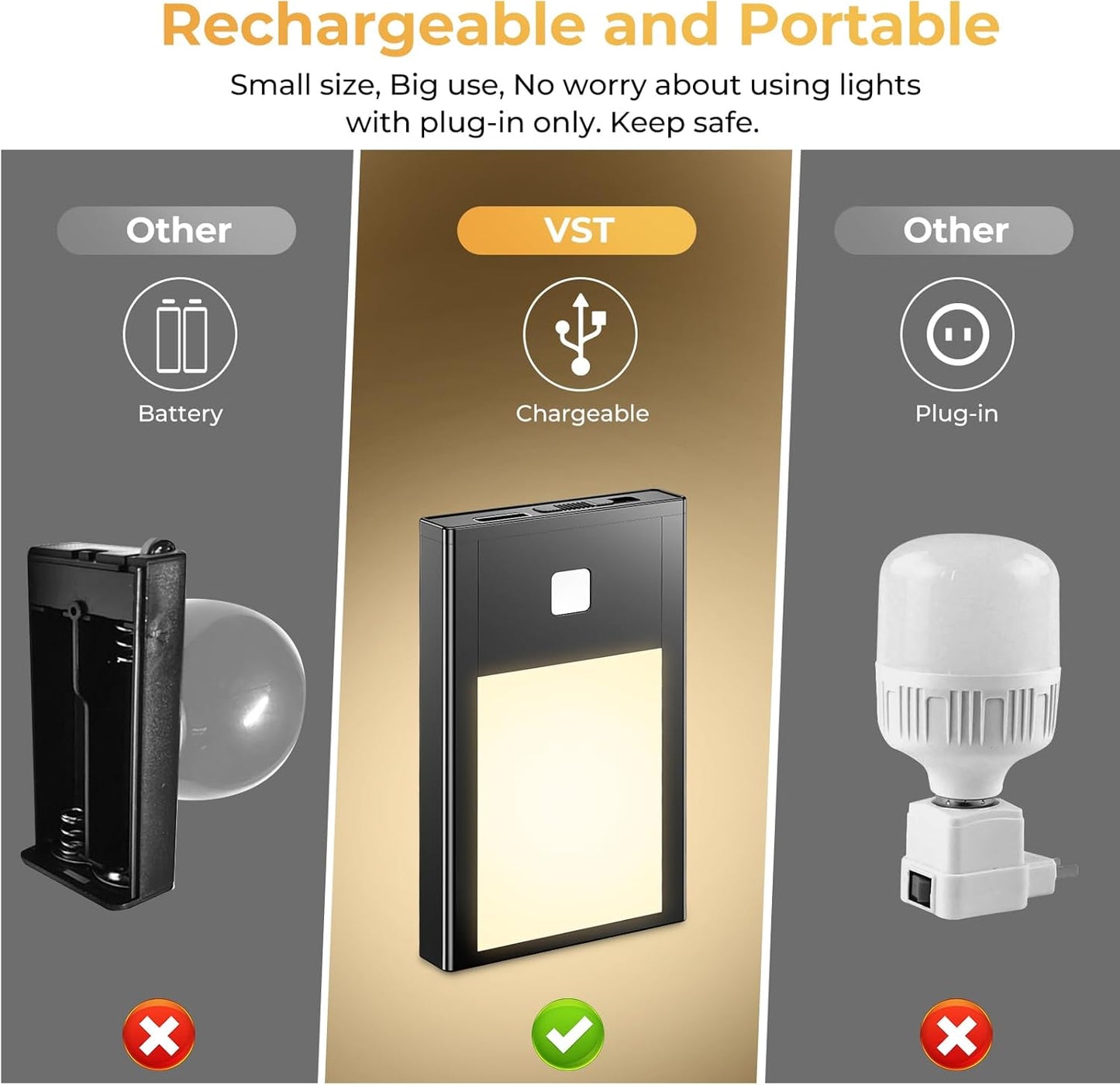 VST Motion Sensor Night Light, Rechargeable Battery Powered Led Light with Magnetic Suck Installation for Bedroom Hallway Stair Nursery Kids Room (2.68 inch 3000K 3Pack Black)