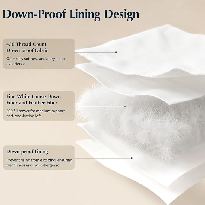Pacific Coast White Goose Down Fiber Pillows, Bed Pillows for Back, Stomach and Side Sleepers, King Size Pillows Set of 2, Hotel Collection, Fluffy, Medium