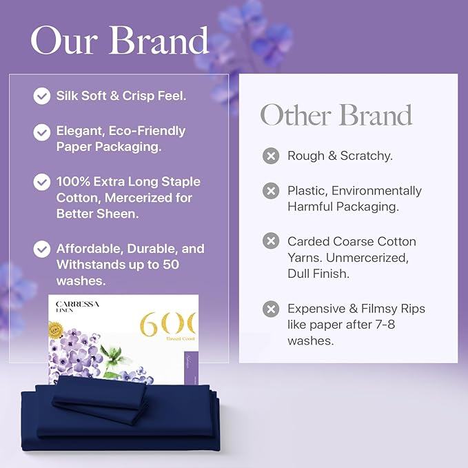 Carressa Linen 100% Egyptian Cotton Twin XL Sheets Set - 600 Thread Count Luxury Egyptian Cotton Sheets Twin XL Size (3 PC, Navy Blue), 16" Deep Pocket, Soft, Cooling, Sateen Weave Dorm Room Bedding