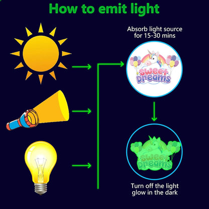 Glow in The Dark Stickers, 89 PCS Glow Stars Unicorn Ceiling Stickers Unicorn Rainbow Sweet Dreams Wall Decals for Kids Girls Bedroom Nursery Playroom Party Room Decor