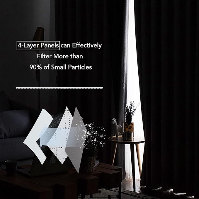 RYB HOME Dustproof Curtains for Large Window, Soundproof Thermal Insulated Blackout Curtains for Sliding Glass Door Furance Office Dorm Bedroom Living Room, Grey, W62 x L95 inch, 2 Panels