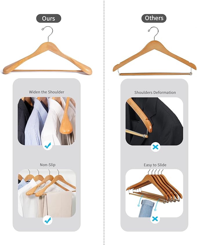 Nature Smile Luxury Natural Wooden Suit Hangers - 12 Pack - Wood Coat Hangers,Jacket Outerwear Shirt Hangers,Glossy Finish with Extra-Wide Shoulder, 360 Degree Swivel Hooks & Anti-Slip Bar with Screw