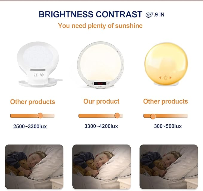 Light Therapy Lamp 10000 Lumens UV-Free Sunrise Alarm Clock Wake Up Light Super Bright Alarm Clock APP Control with 10 Built-in Natural Sounds Portable