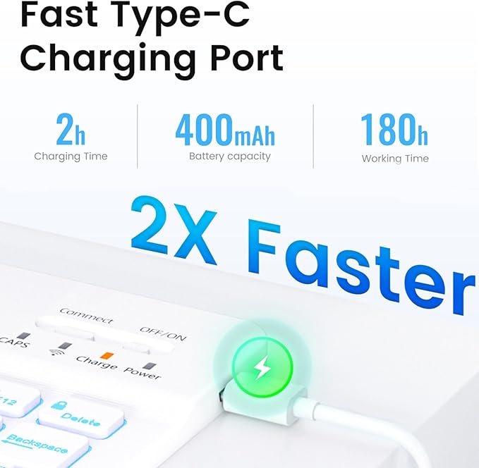 OYEEICE Keyboard Case for iPad 9th Generation - Detachable Wireless Backlit Keyboard, Upgraded Magnetic Cover with Pencil Holder for iPad 9th/8th/7th Gen, iPad Pro 10.5" & iPad Air 3rd Gen - Green