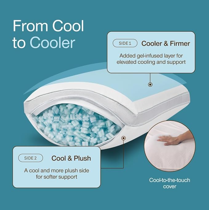 Coop Home Goods Cool+ Adjustable Pillow, King Size Plus Shaped Memory Foam Pillows with Cooling Gel, Back, Neck Support, Stomach or Side Sleeper Pillow, CertiPUR-US/GREENGUARD Gold