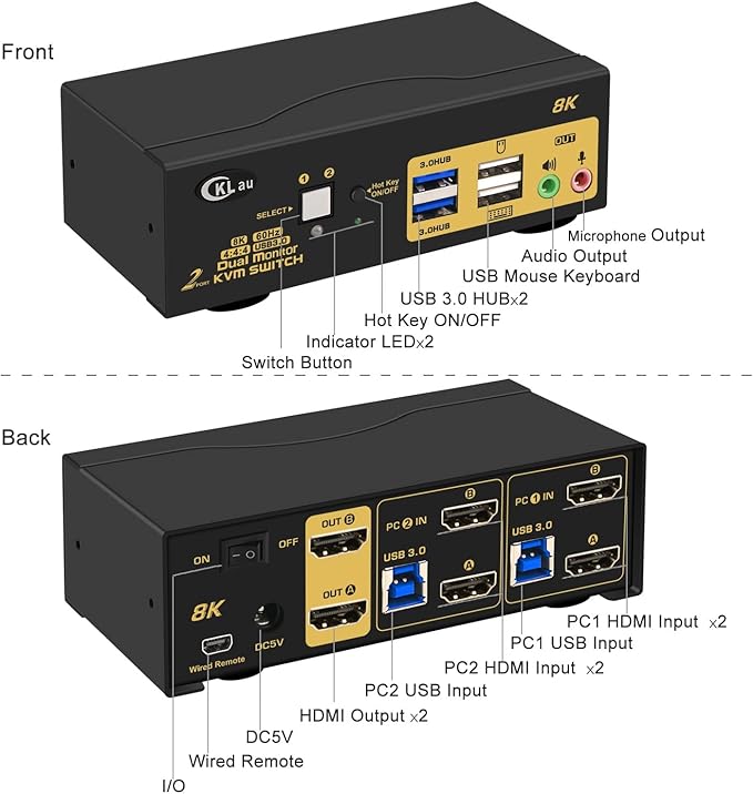 CKLau 2 Port USB 3.0 Dual Monitor HDMI KVM Switch 8K@60Hz 4K@144Hz with Audio Output and Cables Support HDMI 2.1, HDCP, HDR
