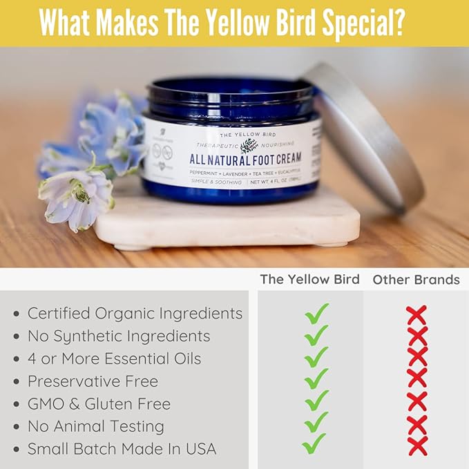Yellow Bird Natural Tea Tree Foot Cream & Organic Foot Balm for Dry, Cracked Feet & Heels – Peppermint Moisturizer for Athlete’s Foot Relief and Intensive Callus Repair Treatment Salve – Made in USA