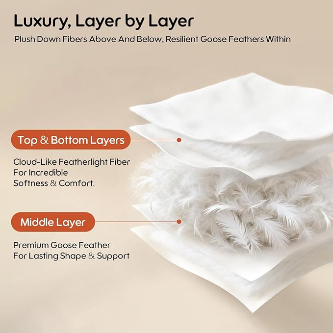 Goose Feather Down Fiber Standard Pillow Single Pack, Luxury 3-Chamber Pillows with Soft & Down-Proof Cover, Fluffy Plush Hotel Bed Pillows for Side, Back & Stomach Sleepers, 20"x26"