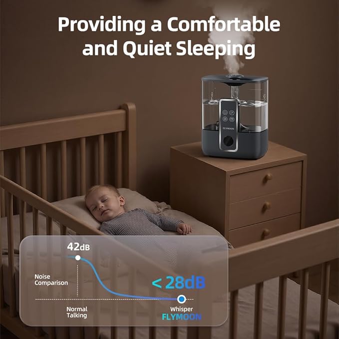 FLYMOON Humidifier for Bedroom, Mist Humidifiers with 5L Large Capacity, Top Fill, 28dB, Humidifier with 3 Mist Levels, Leak-Proof, 12H Timer, App Control, Black
