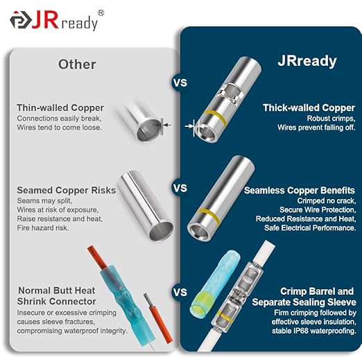 JRready ST6385-12-50 M81824/1 Series Waterproof Heat-Shrinkable Splice Yellow Butt Splice Connectors 16-12 AWG (M81824/1-3), Wire-to-Wire Splicing with Alternative Temp. PVDF/PE Tubes 50Sets