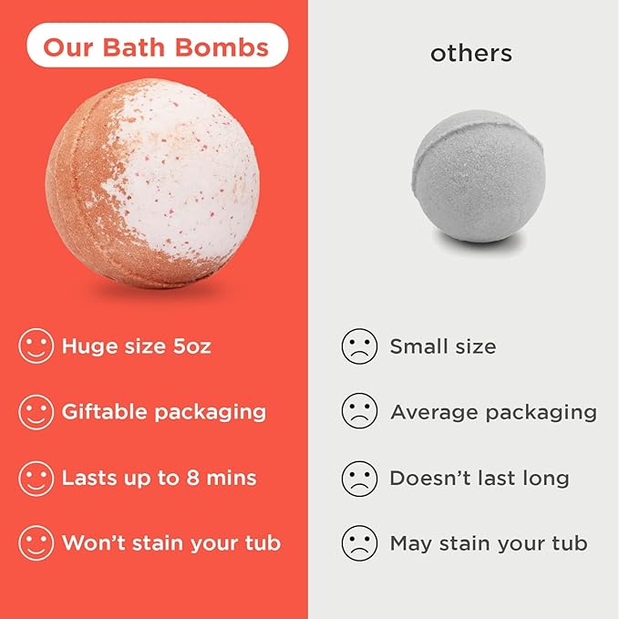 Superhero Boys Bath Bombs with Surprise Hero Toys Inside (12 Pack) - Large Bubble Bomb, Fruity Scents, Relaxing Aromas - Ideal Birthday Gift for Kids by Two Sisters