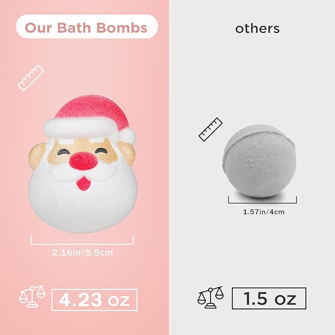 SHUCHING 9 XXL Christmas Bath Bombs with Surprise Inside, Natural and Organic Bubble Bath Fizzy Balls Gifts Set for Kids Boys Girls, Santa Claus and Reindeer Shaped