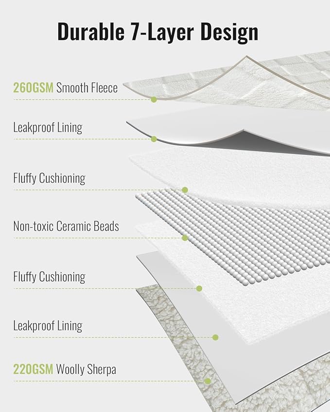 Uttermara Sherpa Fleece Weighted Blanket Queen Size(20lbs, 60" x 80", Cream White), 3D Jacquard Checkered Warm Sherpa Heavy Blanket for Adults, Soft Fuzzy Weighted Blankets for Couch Bed Sofa