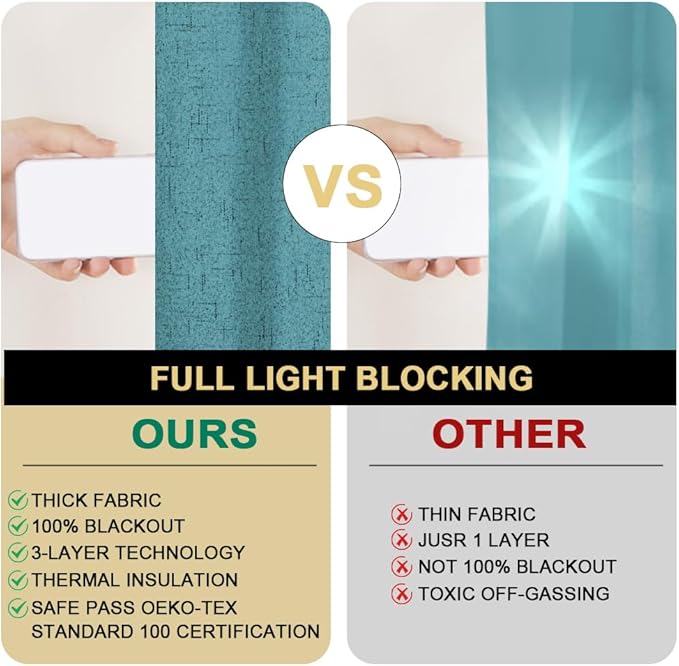 PrinceDeco 100% Blackout Linen Curtains for Bedroom Faux Linen Fabric Extra Long Curtain 96 Inches Long Room Darkening Sun Blocking Curtains with White Liner Backing,52 X 96In, Teal