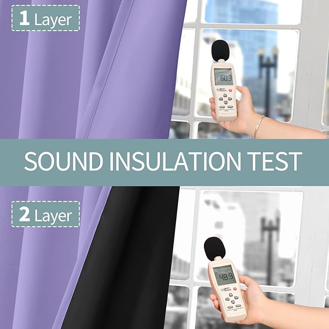 BGment Short 100% Blackout Curtains for Bedroom, Thermal Insulated Energy Efficiency Noise Reducing Grommet Curtains 45 Inch Length with Liner for Small Window 2 Panels Each 52 Inch Wide, Lavender