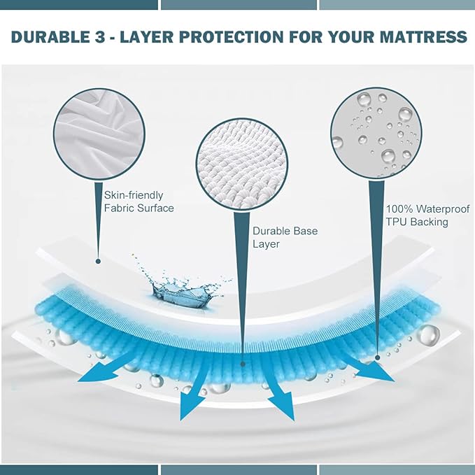 2 Pack Cal King Waterproof Mattress Protector Deep Pocket Mattress Cover, Soft Breathable Mattress Pad, Fitted Noiseless Waterproof Bed Cover Stretch to 25"