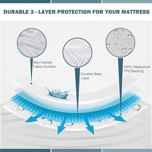 2 Pack Cal King Waterproof Mattress Protector Deep Pocket Mattress Cover, Soft Breathable Mattress Pad, Fitted Noiseless Waterproof Bed Cover Stretch to 25"