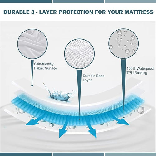 2 Pack Full Waterproof Mattress Protector Deep Pocket Mattress Cover, Soft Breathable Mattress Pad, Fitted Noiseless Waterproof Bed Cover Stretch to 19"