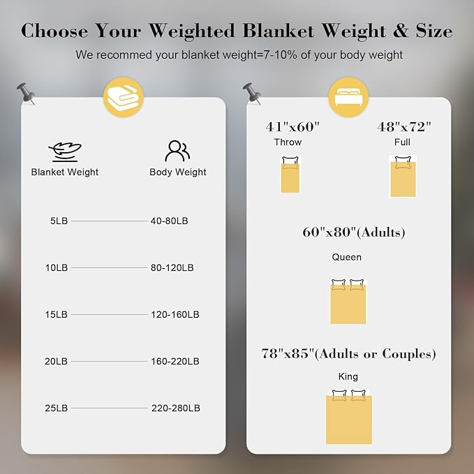 Smart Queen Weighted Blanket for Adults,(48"x72",15lbs Grey) Full Size Soft Cooling Heavy Blanket for Sleeping, Breathable Blanket with Glass Beads Perfect for 120-160 lbs,All Season,Machine Washable