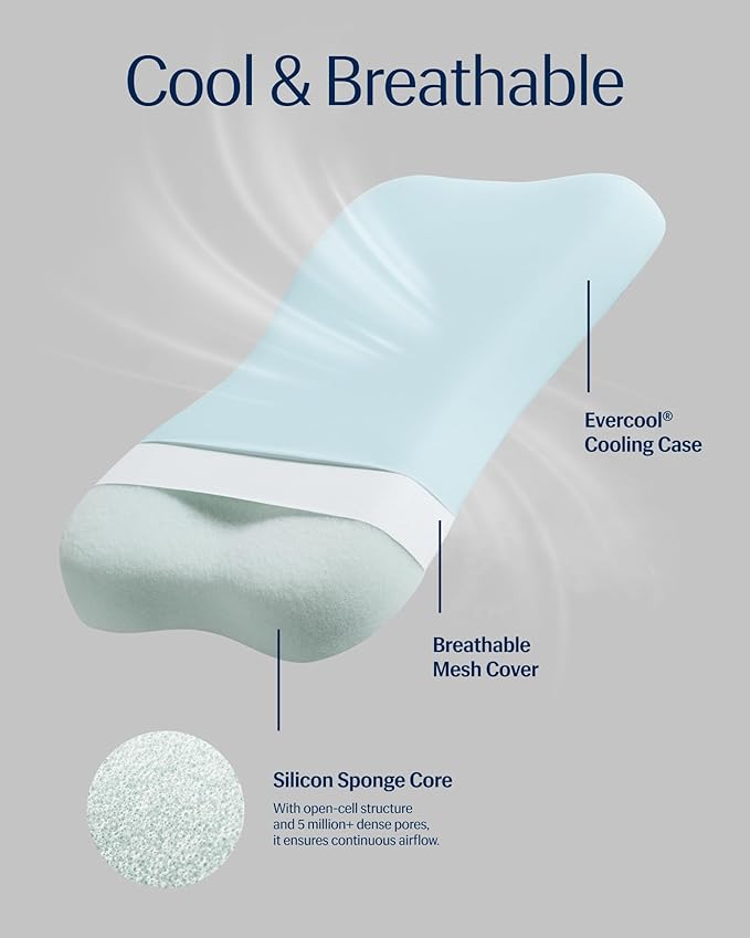 REST® Evercool® Cooling Pillow, Set of 2, Instant Cool-to-Touch Shell Fabric & Breathable Silicone Sponge Core for All-Night Temperature Regulation & Ergonomic Support, Low Height, Light Blue