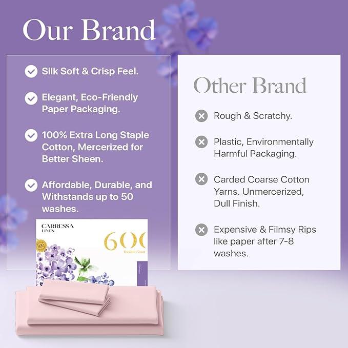 Carressa Linen 100% Egyptian Cotton Queen Sheet Set - 600 Thread Count Egyptian Cotton Queen Sheets Set (4 PC, Blush), Ultra Soft, Cooling, 16" Deep Pocket Sateen Weave Luxury Hotel Bed Sheet
