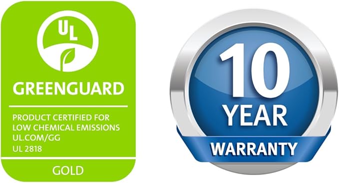 Queen (9-12 in. Deep) SureGuard Mattress Encasement - 100% Waterproof, Bed Bug Proof, Hypoallergenic - Premium Zippered Six-Sided Cover