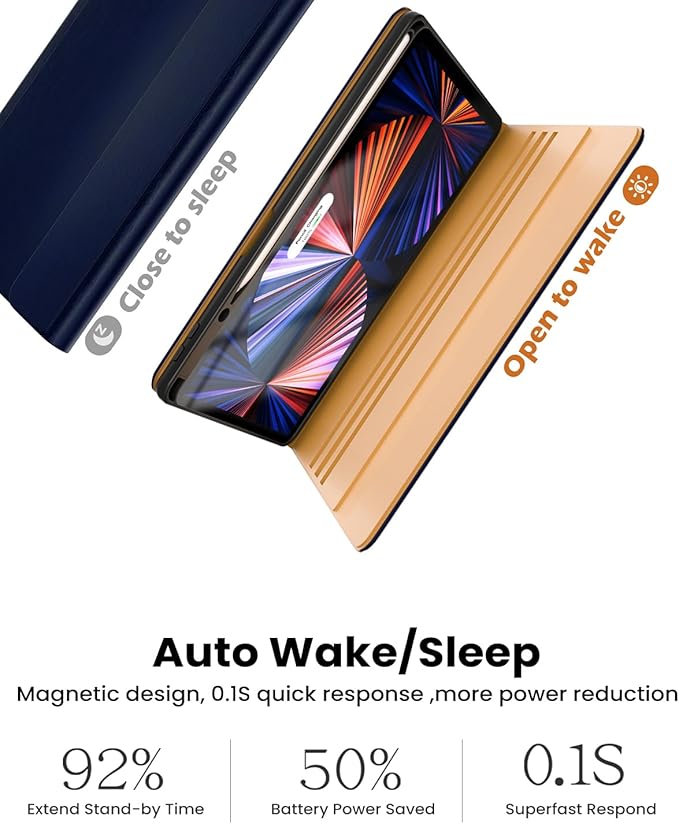 Leather Keyboard Case for iPad Air 5th 4th Generation 10.9 inch Pro 11 1st/2nd/3rd/4th, 7 Color Backlight BT Keyboard Folio with Pencil Holder 2022 2021 2020 2018 (NavyBlue)