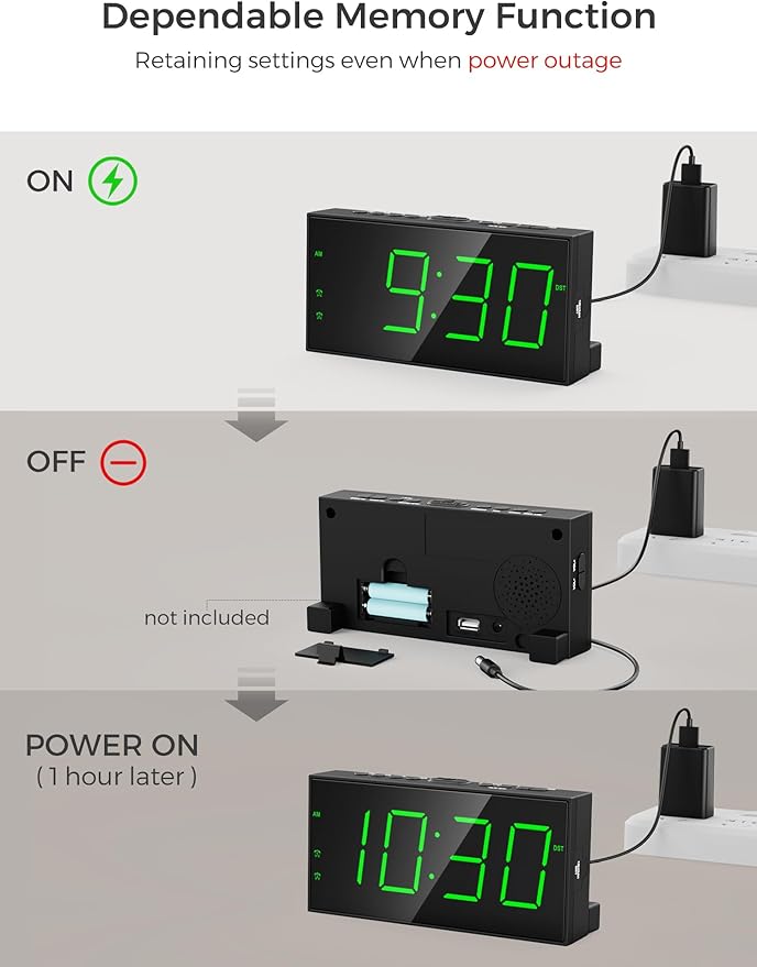 PPLEE Digital Alarm Clock for Bedroom, 2 Alarms Large Big Numbers Display with Dimmer for Living Room, Electric Bedside Desk Clock with Power Adapter, USB Charger, Adjustable Volume, Green LED Display
