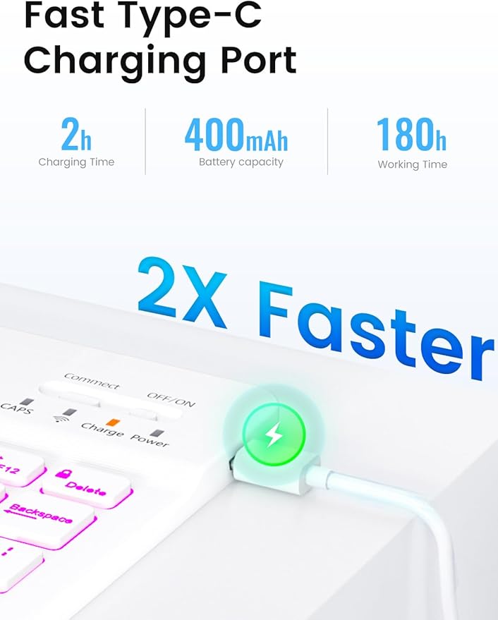 OYEEICE for iPad 9th Generation Case with Keyboard 10.2'' - 7 Color Backlit Wireless Keyboard Cover with Pencil Holder for iPad 9th/8th/7th Gen 10.2 inch, iPad Air 3rd Gen & iPad Pro 10.5" - Purple