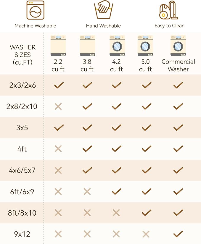 Area Rugs 5ft Washable Non-Slip, Floral Vintage Distress Print Pattern Medallion Carpet for Living Room Bedroom Dining Room, Light Yellow Carbon Grey Orange