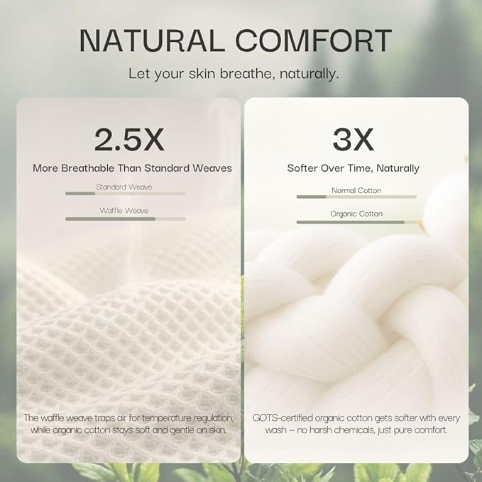 Salt Earth GOTS Certified 100% Organic Cotton Throw Blanket, 55" X 60" Waffle Blankets & Throws for Bed, Throw Blanket for Couch, Modern & Cozy Blanket, All Season, Comfy & Soft Blankets (Sea Foam)