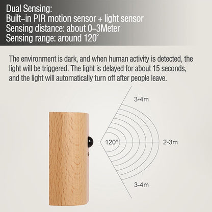 LANDGOO White Ash Wood Night Light Step Light - Smart Motion Sensor Stair Lighting, Rechargeable 2700K LED for Bedroom Hallway Safety, Easy Install (1 Pack)