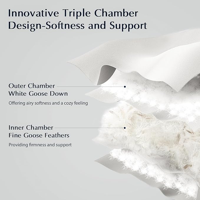 Pacific Coast Bed Pillow, Hotel Goose Feather and Down Pillow for Sleeping, 3-Chamber Pillow with High Thread Count 100% Cotton Shell, Queen Size