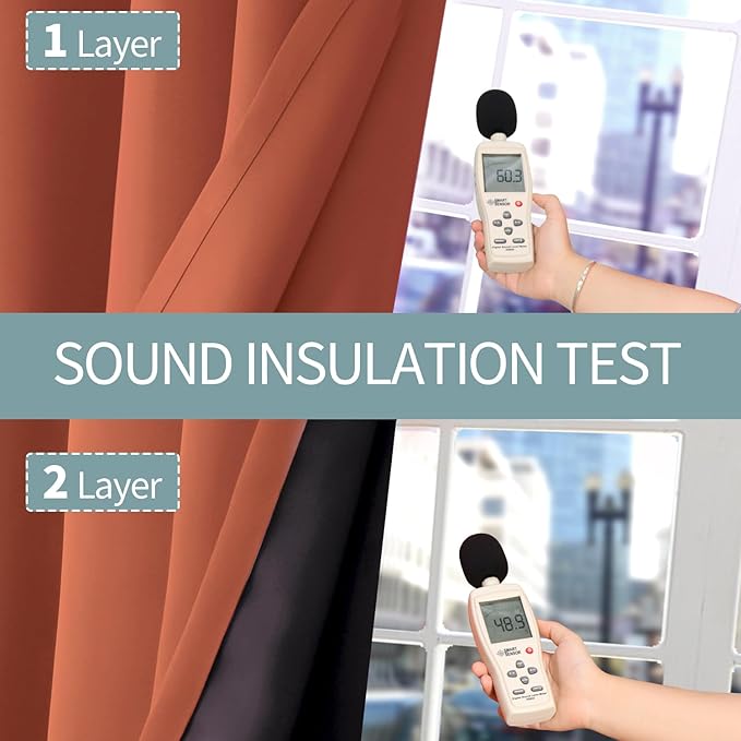 BGment Short 100% Blackout Curtains for Bedroom, Thermal Insulated Energy Efficiency Noise Reducing Grommet Curtains 45 Inch Length with Liner for Small Window 2 Panels Each 42 Inch Wide, Terracotta
