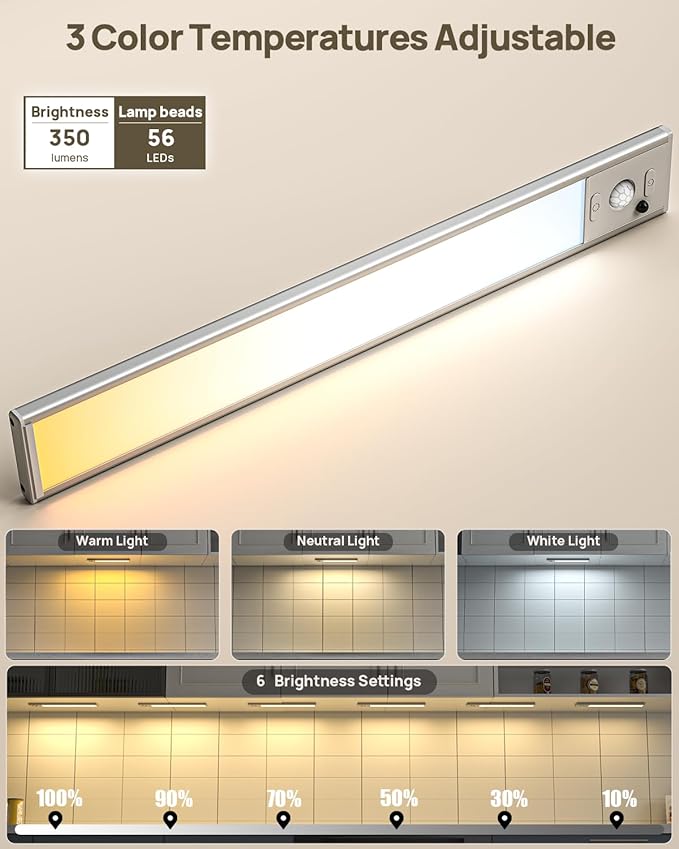 Under Cabinet Lighting with Remote Control,2500mAh USB Rechargeable Motion Sensor Light Indoor,350 Lumen LED Closet Light,3 Color Temps Wireless Under Counter Lights for Bedroom,Wardrobe,Stairs,6 Pack