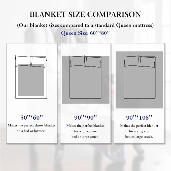 Custom Sherpa Fleece Blanket with Photos & Text - Soft, Warm & Fuzzy Personalized Couples Gifts for Boyfriend & Girlfriend - Customized Picture Blanket for Birthday, Anniversary & Christmas