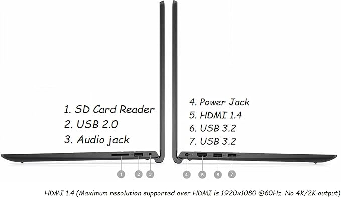 Dell Inspiron 15 3000 Touchscreen Laptop 15.6" FHD (1920x1080) IPS, 13th Gen Intel 10 Cores i5 Processor Up to 4.6GHz, 32GB RAM 2TB SSD, WiFi 6, Copilot, Windows 11