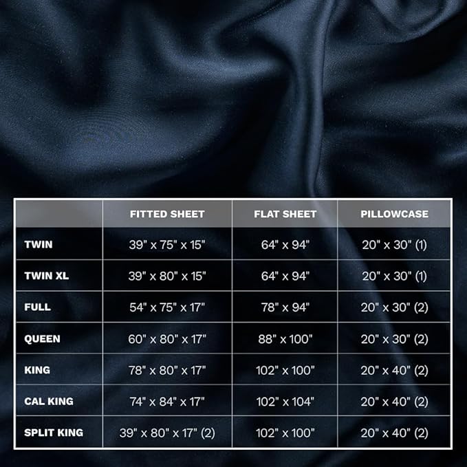 LUXOME Luxury Sheet Set | 100% Rayon (Viscose) from Bamboo | Twin XL - Navy | Deep Pockets | 3-Piece Set (Fitted, Flat, Pillowcase)