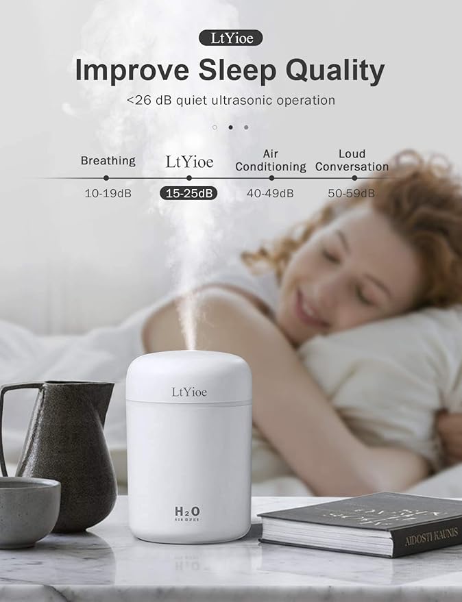 Colorful Cool Mini Humidifier, USB Personal Desktop Humidifier for Car, Office Room, Bedroom,etc. Auto Shut-Off, 2 Mist Modes, Super Quiet. (White)