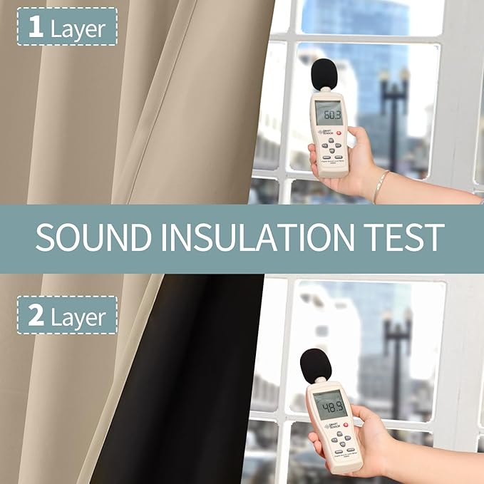 BGment Thermal Insulated 100% Blackout Curtains for Bedroom with Black Liner, Double Layer Full Room Darkening Noise Reducing Grommet Curtain (52 x 63 Inch, Sand, 2 Panels)