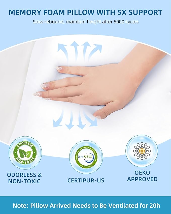 Sleep Pillow Ergonomic Contour Design Cooling Memory Foam Pillows for Neck Support, Side & Back Sleepers White Gray