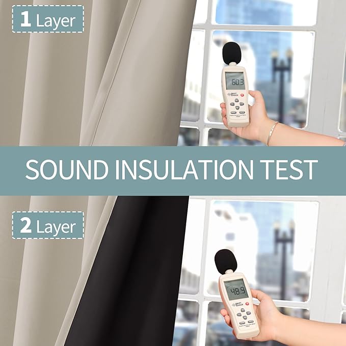 BGment Thermal Insulated 100% Blackout Curtains for Bedroom with Black Liner, Double Layer Full Room Darkening Noise Reducing Grommet Curtain (38 x 63 Inch, Cashmere, 2 Panels)